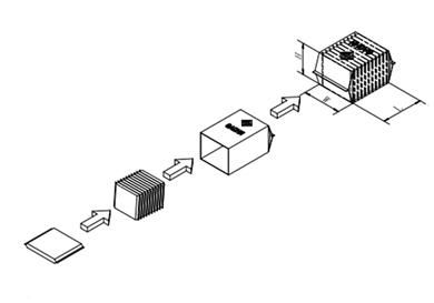 Diagram skematik pengemasan pembalut