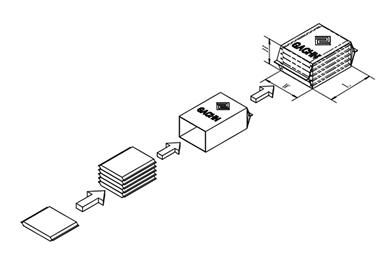 Diagram skematik pengemasan pembalut tersusun