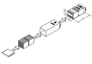 Diagram skematik pengemasan pembalut berkemasan ganda